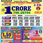 nagaland state lottery today result